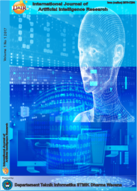 Analysis Of Internal And External Factors In Improving Services In The District Office